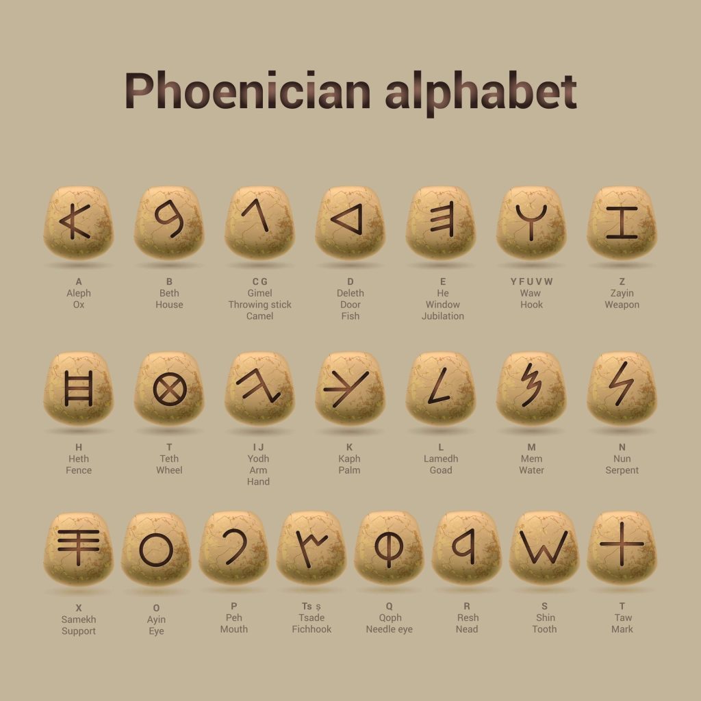 Set of Rune Stones with Letters from Phoenician Alphabet